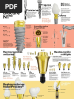 Easyguide Neodent | PDF | Implante dental | Cirugía