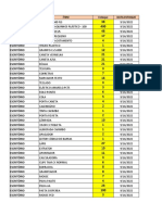 Inventário de escritório e materiais de limpeza