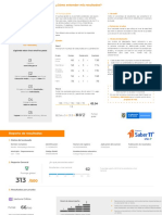 Cuadernillo de Preguntas Matematicas Saber 11-2021