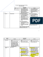 Matrik Statistik Dalam Kegiatan Penelitian