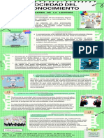 Infografía Sociedad Del Conocimiento - Paula Olarte.