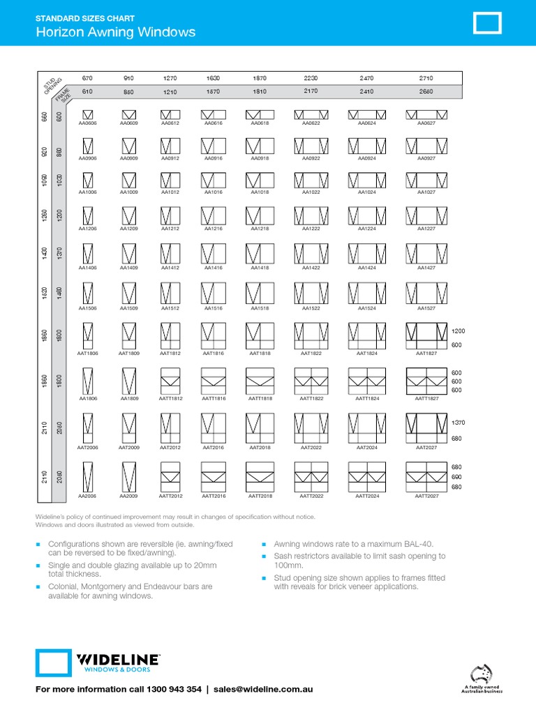 Standard Awning Window Sizes Chart | PDF | Window | Building Technology