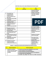 Tugas Asesor 2022