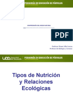 Tipos de Nutrición y Relaciones Ecológicas v2
