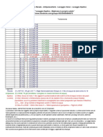  Protocollo Lavaggio Renale - Antiparassitario - Colon - Epatico 