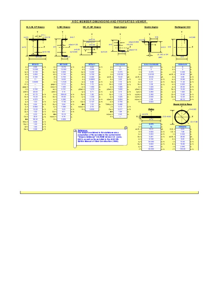 AISC Member Dimensions and Properties Viewer1 PDF Solid Mechanics