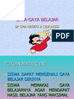 Gaya Belajar FIX