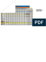 Cuadro Comparativo Tarifas