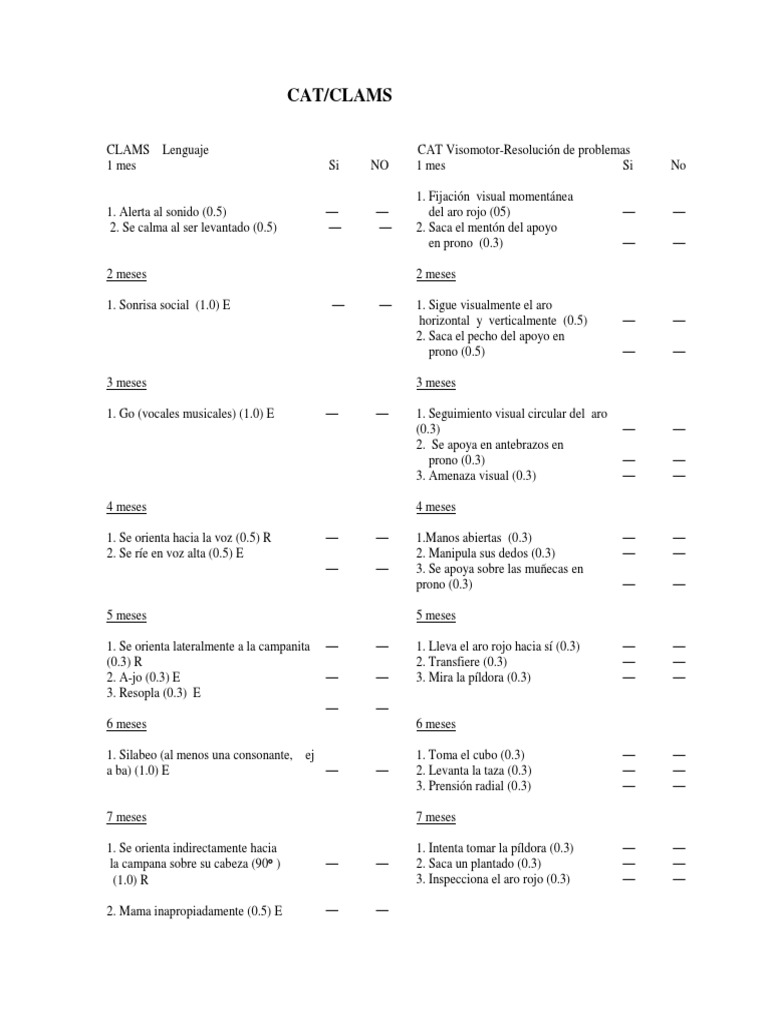 7.CAT CLAMS Protocolo PDF
