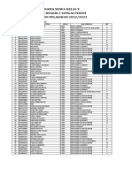 Data Kelas X Tp.2022-2023