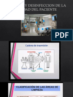 Limpieza y Desinfeccion Unidad de Paciente