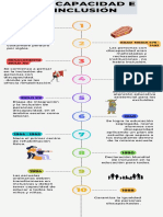 Infografía de Línea de Tiempo Timeline Progreso Con Números Multicolor Moderno Creativo