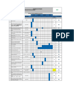 Carta Gantt Protocolos MIN-SAL