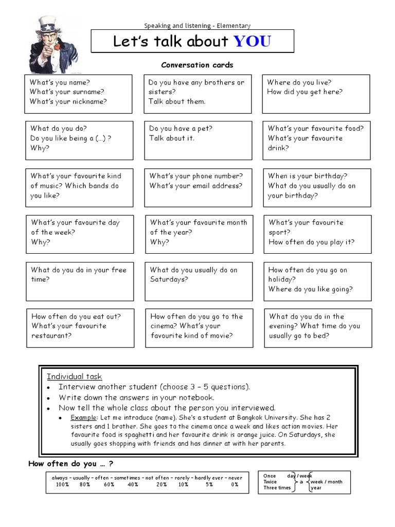 Elementary Speaking & Listening Guide | PDF