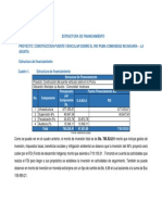 Estructura de financiamiento Incahuara