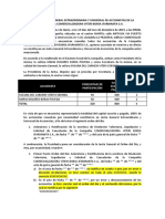 Acta de Junta General Extraordinaria Y Universal de Accionistas de La Compañía Comercializadora Viteri Borja Jfarmanta S.A