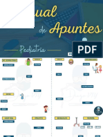 Apuntes Ped