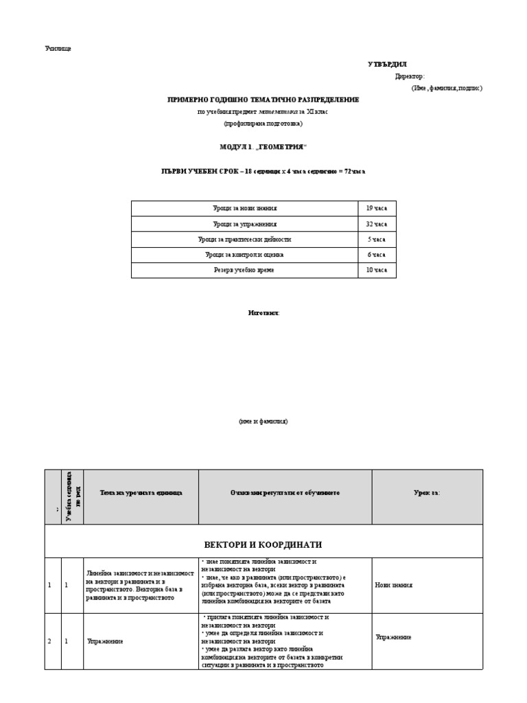 - математика 11. клас Модул 1 Геометрия Примерно годишно разпределение ...
