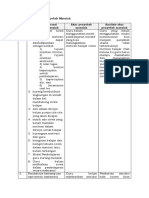 LK 1.3 Penentuan Penyebab Masalah - Nita Kurniawati - 201900473152