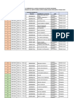 Agenda Vales Miercoles 06 de Julio 22