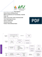 Embriología Del Hueso