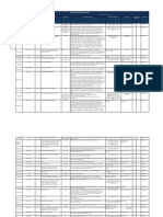 Matriz Legal EMPRESA 2022