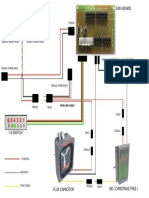 Flux and SID Powermod Connection)