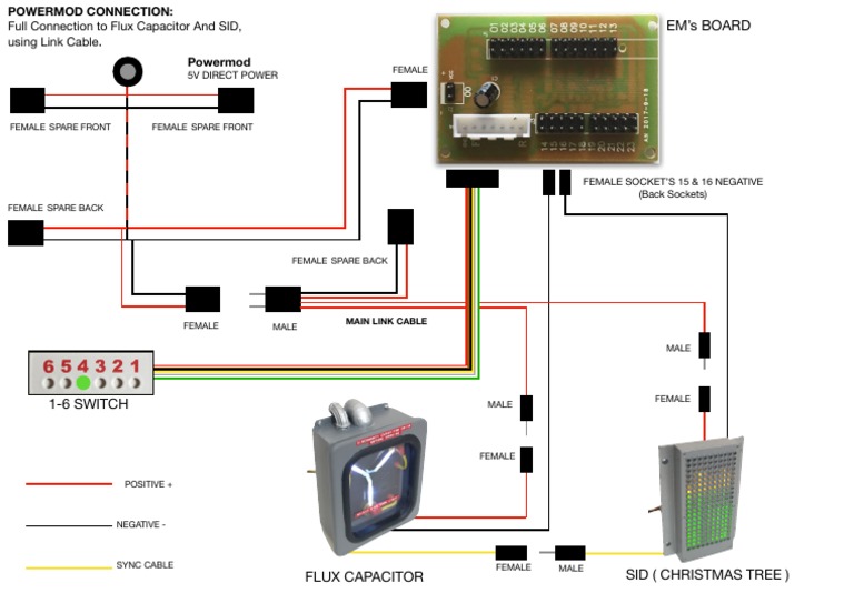 SID Electric Connection Guide | PDF