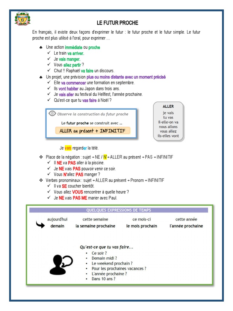 Comprendre le futur proche en français | PDF | Sujet (Grammaire) | Verbe