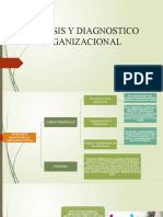 Analisis y Diagnostico Organizacional