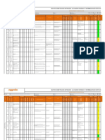 MATRIZ IPER - Marzo 2017 - Power Solutions