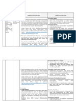 LK. 2.1 Eksplorasi Alternatif Solusi