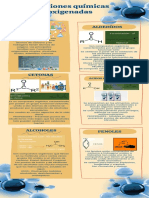 Naranja Azul y Amarillo Orgánico Natural Leyes Del Movimiento Física Infografía