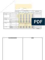 FORMULIR PENILAIAN KERUSAKAN