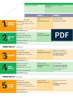 Go Beyond Level 1 Scope and Sequence