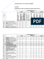 6° - Planificación Anual