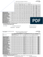 Pauta 6.º B 1.º Período 2022