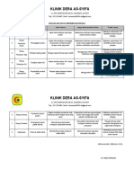 Analisis Dan Upaya Meminimalkan Resiko - Dinmel