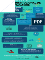 Sistema institucional evaluación educativa