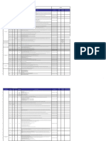 Matriz de Requisitos Legales