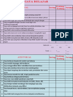 Gaya Belajar dan Strategi Efektif