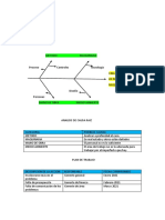 Diagrama Ishikawa