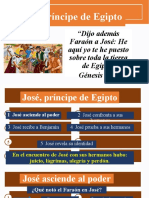 José, Príncipe de Egipto
