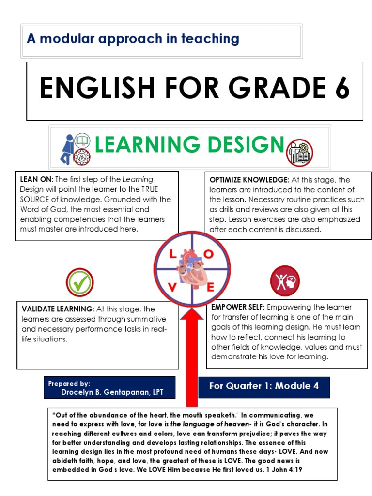 Modular Teaching for Grade 6 English | PDF | Learning | Instructional ...