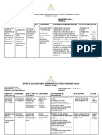 Planes Diarios de Civica, Fisica, Artistica, Ciencias Naturales