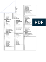 CEKLIST