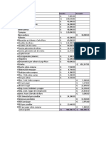 Cierre Ejercicio 23