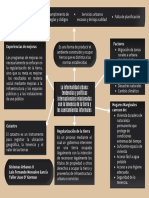 La Informalidad Urbana Tendencias y Políticas Internacionales Relacionadas Con La Tenencia de La Tierra y Los Asentamientos Informales