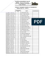 Jadwal Imam Sholat Teraweh