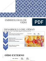 Embriología de Oido